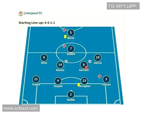 西甲激战回顾AC米兰与利物浦鏖战至平局全场沸腾 西甲激战回顾AC米兰与利物浦鏖战至平局全场沸腾