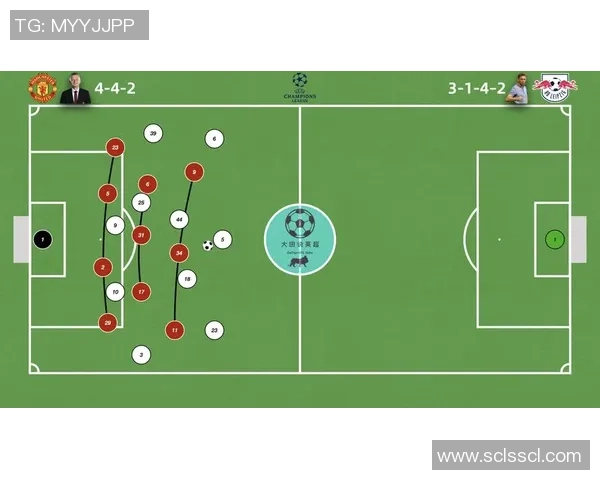 英超焦点战莱比锡与曼联互交白卷战术解析引发全场热议 英超焦点战莱比锡与曼联互交白卷战术解析引发全场热议