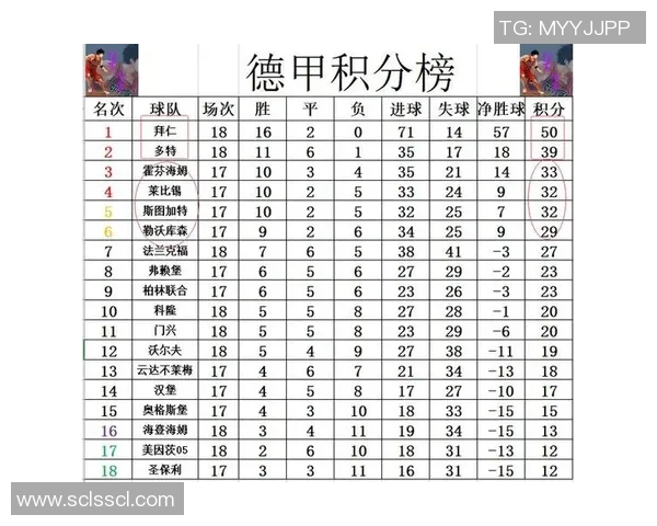 拜仁逆转莱比锡全场沸腾精彩战报尽在其中 拜仁逆转莱比锡全场沸腾精彩战报尽在其中